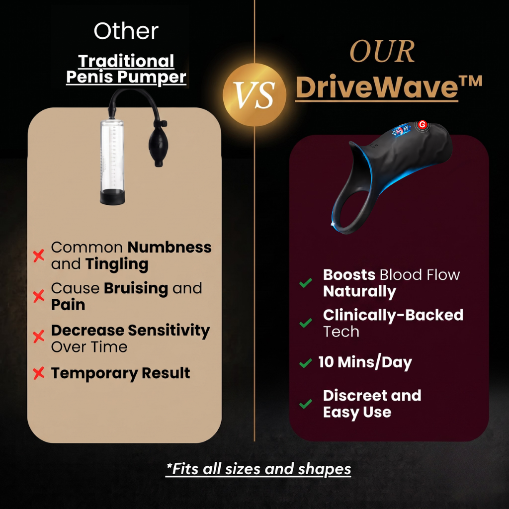 PrimeLab™ DriveWave