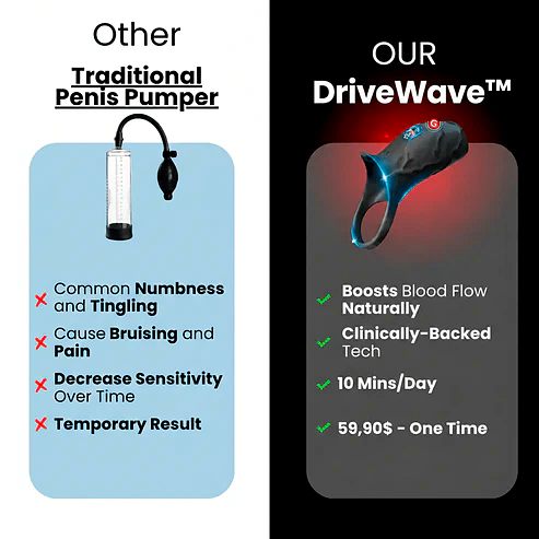PrimeLab™ DriveWave Pro